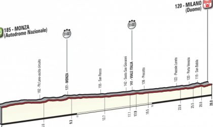 L'ultima tappa del Giro d'Italia partirà da Monza