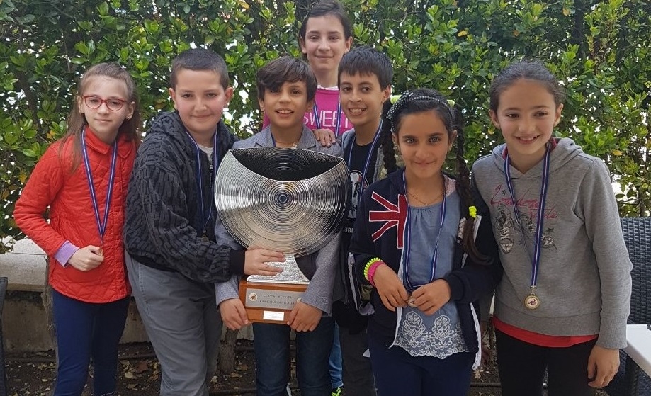 I “Carate Kids” sul tetto del mondo: studenti primi nel torneo di matematica