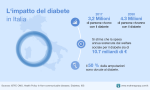 Giornata del diabete iniziative in Brianza