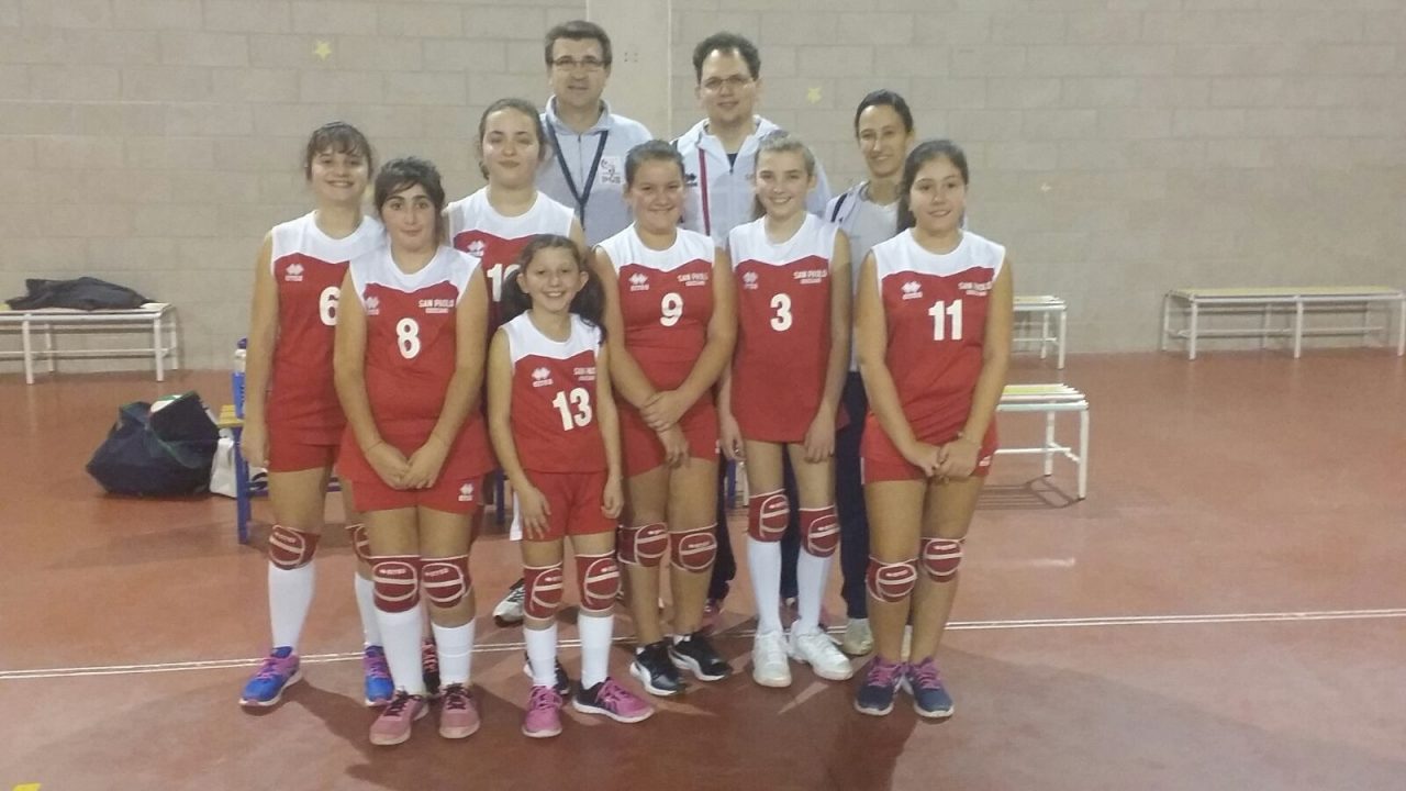 Vittoria delle ragazze Asd Oratorio Robbiano
