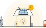 Realizzare il proprio impianto a energia solare: ora si può e un sito ti aiuta