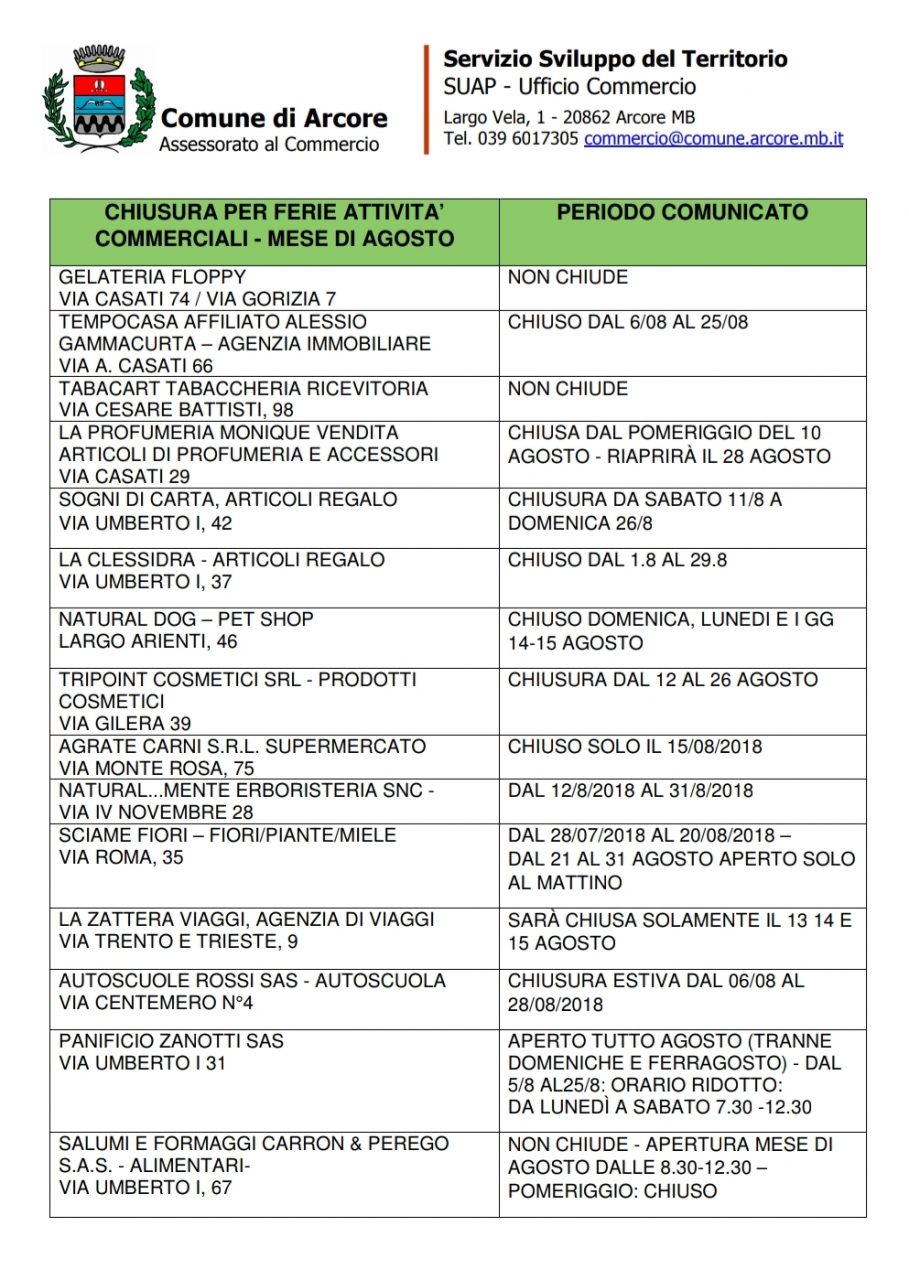 Scopri dove puoi fare shopping ad Arcore nel mese di agosto