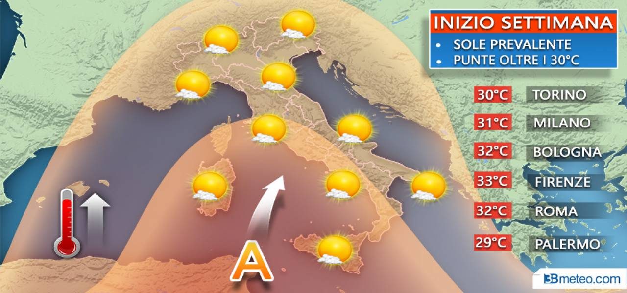 Caldo come a luglio, colpo di coda dell’estate