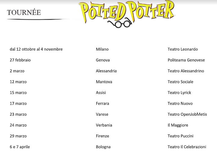 Per i fans del giovane mago a Milano lo spettacolo Potted Potter