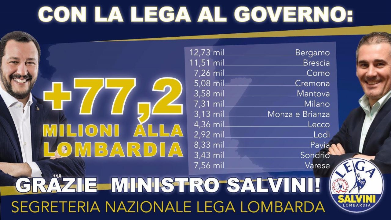 Grimoldi (Lega): da manovra 77 milioni euro in più per Lombardia