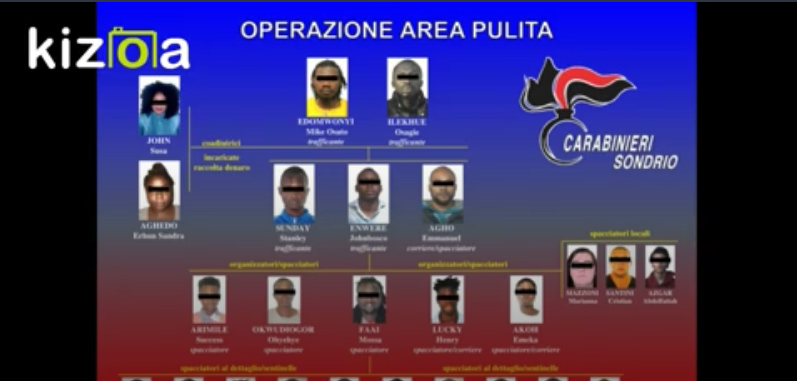 Operazione antidroga, De Corato: “Ci sono gruppi criminali nigeriani radicati”