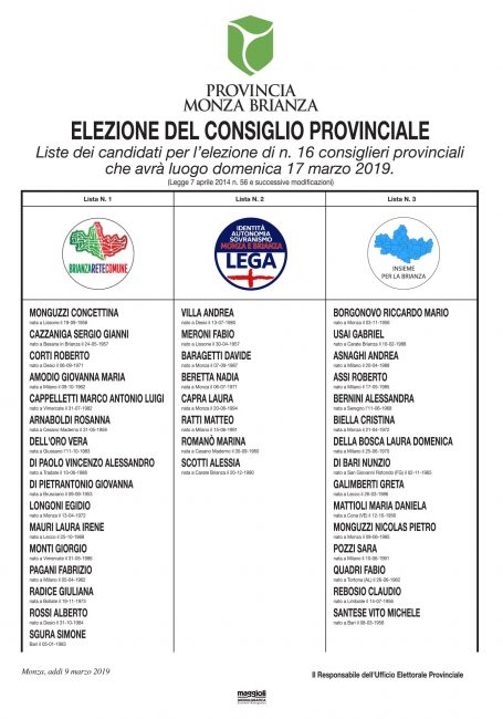 Rinnovo del Consiglio provinciale, affluenza al 36 per cento