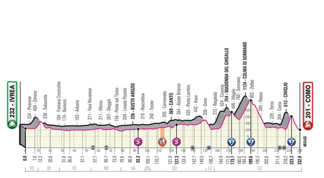Il Giro d’Italia oggi tocca il lecchese e il comasco