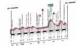 Piccolo giro di Lombardia: il percorso, le strade interessate e gli orari di chiusura