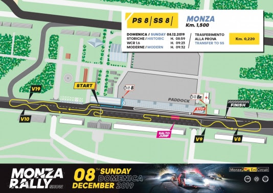 Prova Speciale Monza (PS 8)