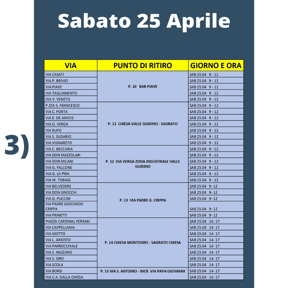 distribuzione aschiern ebesana 2