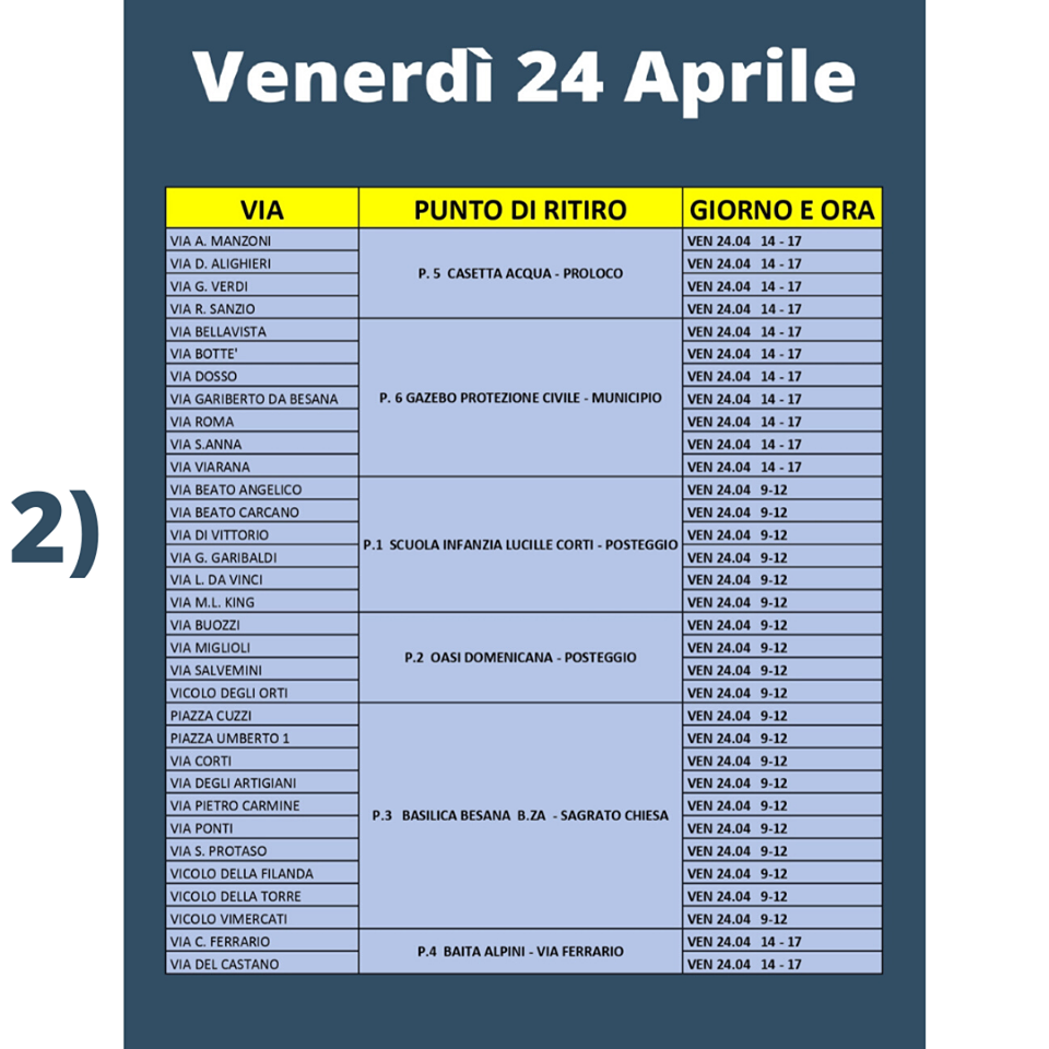 distribuzione mascheirne besana