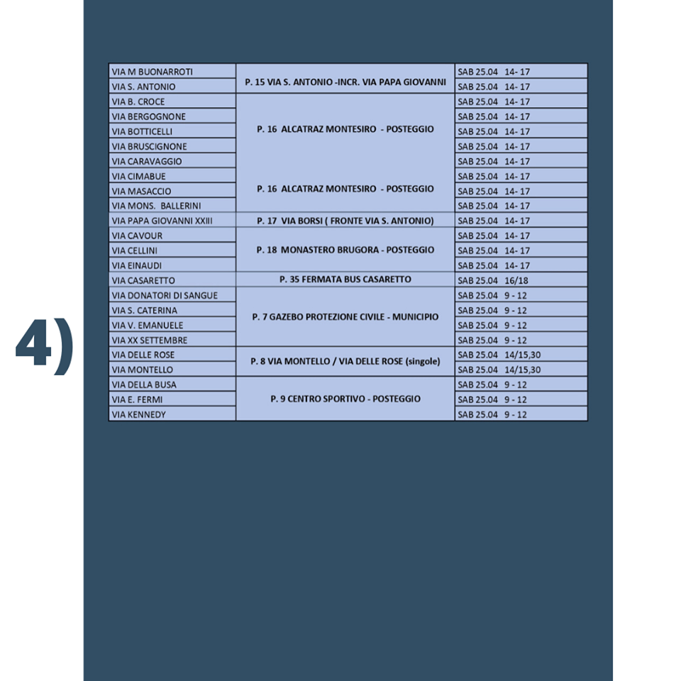 distribuzione mascherine besana 3