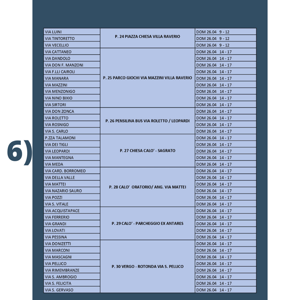 distribuzione mascherine besana 5