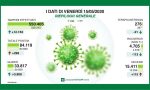 Coronavirus: la situazione in Brianza oggi venerdì 15 maggio VIDEO