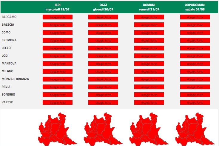 Fino a domenica l’afa non darà tregua PREVISIONI METEO