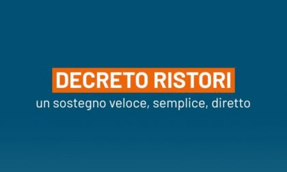 Decreto Legge 23 novembre 2020, n. 154 - "Ristori Ter"