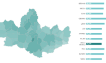 La Brianza fanalino di coda in Lombardia per percentuale di vaccinati. I dati Comune per Comune