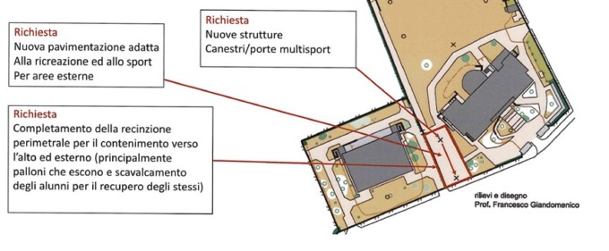 Bilancio Partecipato a Usmate, vince il progetto della Scuola Luini