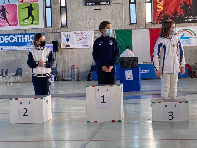 Fine settimana impegnativo per i giovani di Brianzascherma: tutti i risultati