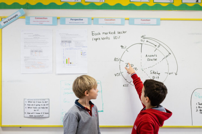 International School of Monza, la scuola che prepara al futuro