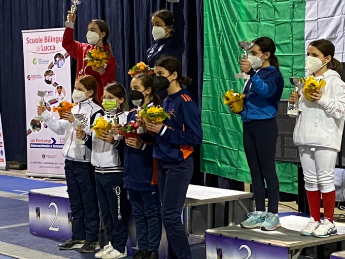 Prove regionali e nazionali per l’Under 14 di Brianzascherma