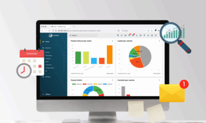 Migliorare il rapporto con i clienti con un software CRM
