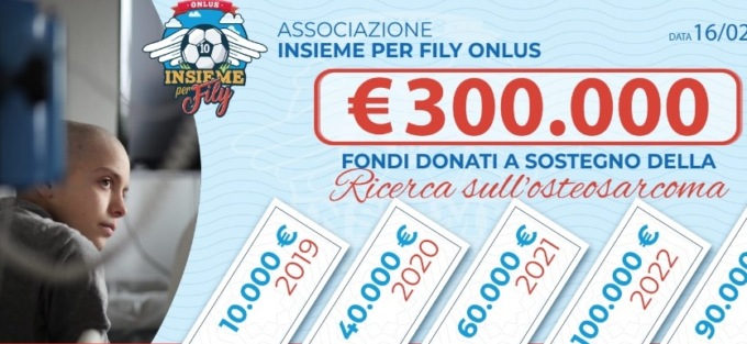 Trecentomila euro per donare gioia e accendere la speranza