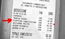 L'Osteria del Cavolo di Monza vittima dell'omonimia: "Non siamo noi che facciamo pagare il piattino vuoto"