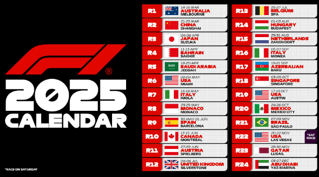 Formula 1, il calendario delle gare 2025