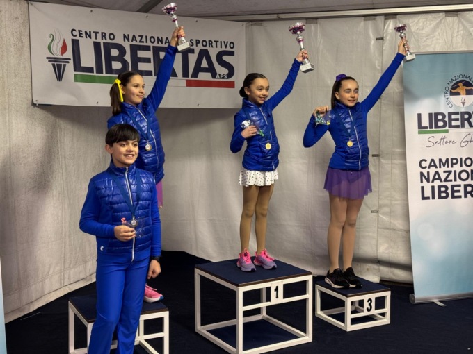 Competizioni, spettacolo e ottimi risultati per gli atleti della Skate on Ice di Desio