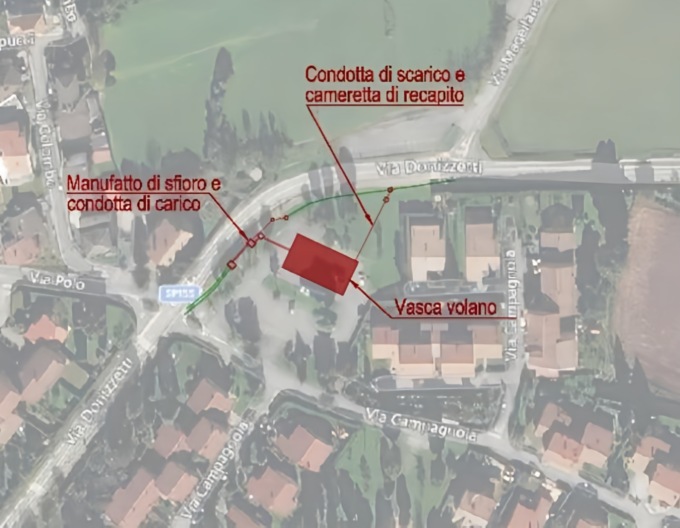 Contro gli allagamenti, dopo l’estate, la realizzazione di una vasca volano