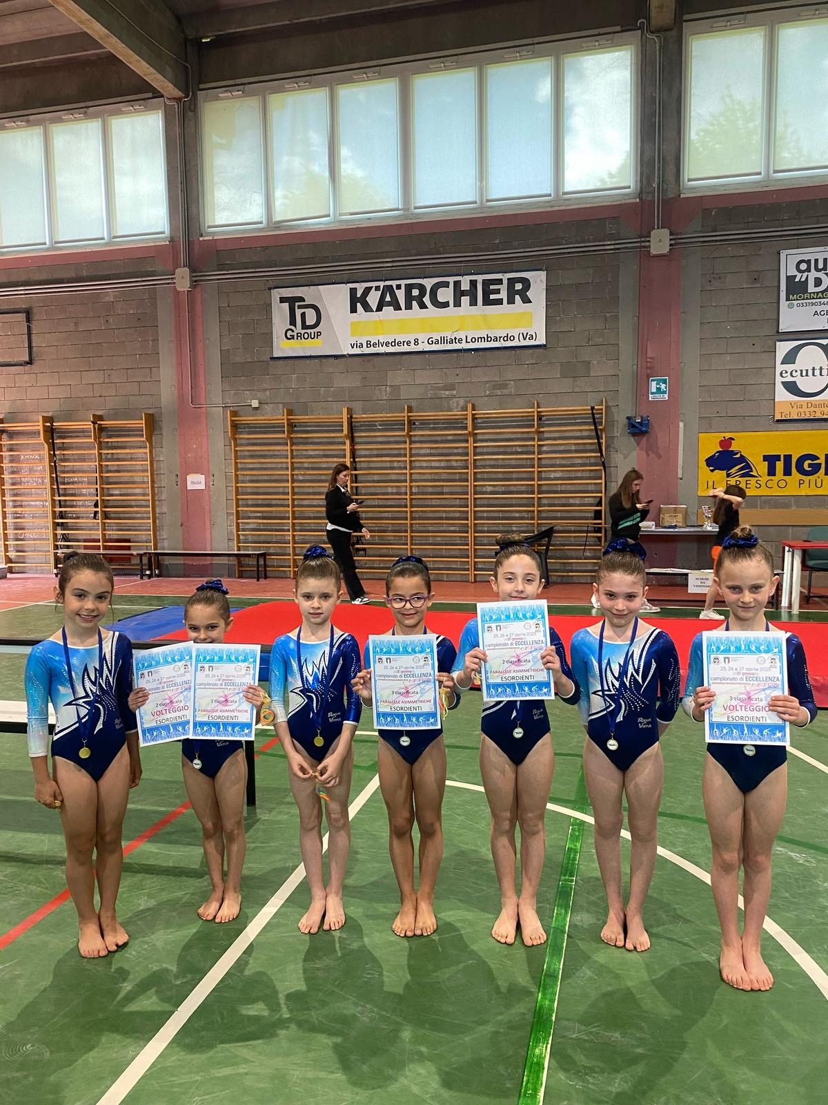 Villasanta ginnastica artistica Robur et virtus