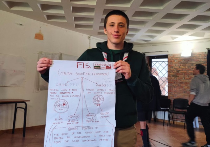 Dalla Brianza all’Albania per l’incontro internazionale del Movimento Scout