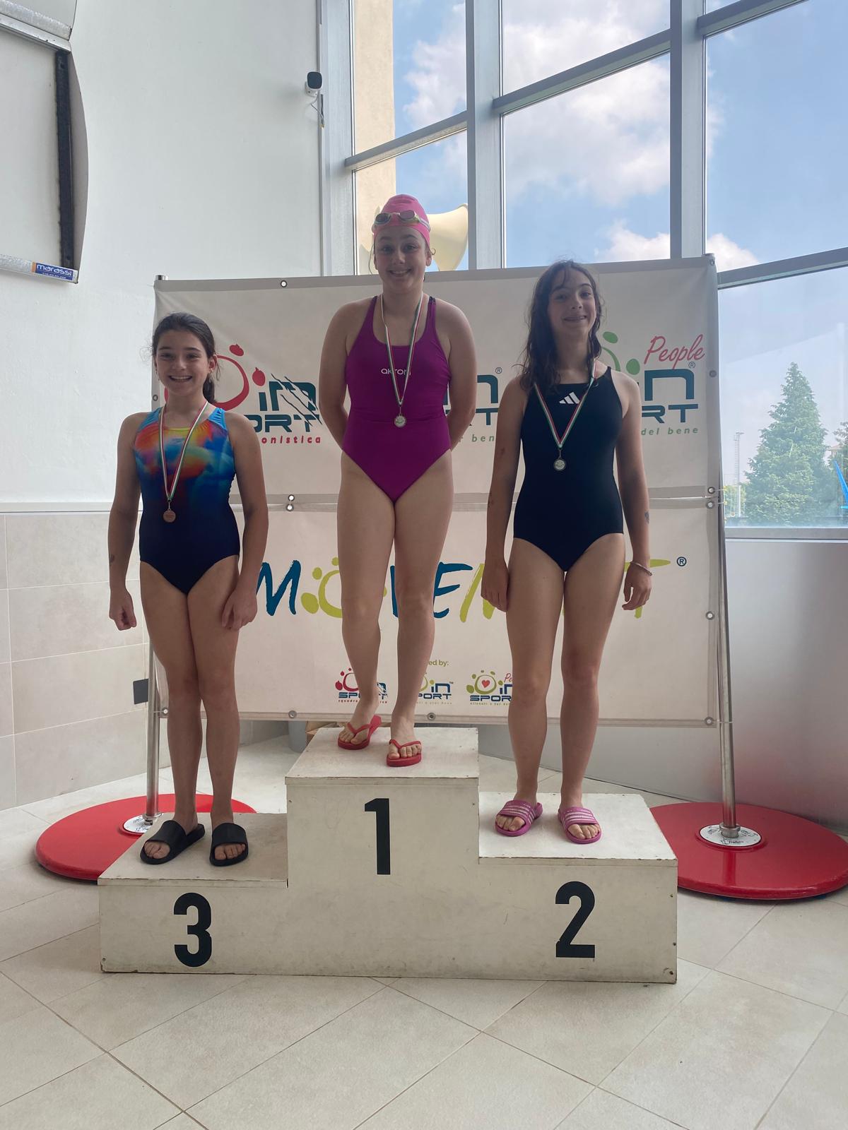 2025_Nuotiamo_Biella_Finale_Podio 12