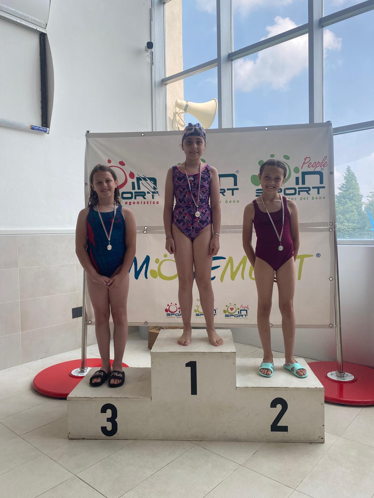 2025_Nuotiamo_Biella_Finale_Podio 26