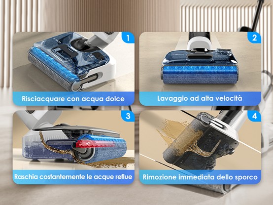 La guida completa agli strumenti di pulizia intelligenti per la casa a Monza