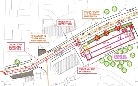 Da lunedì al via i lavori per la realizzazione della vasca volano