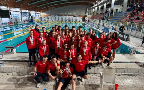 Per In Sport Rane Rosse dominio ai Criteria di Salvamento