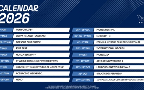 Gran Premio e non solo: tutte le gare del 2026 in Autodromo