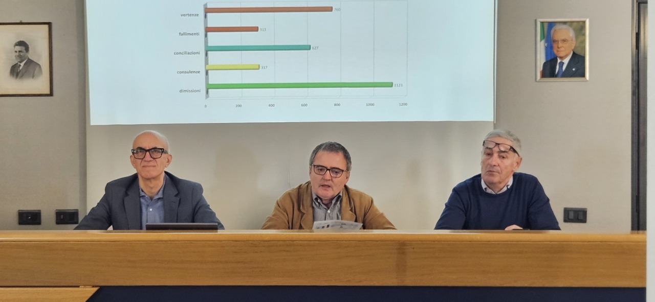 Ufficio vertenze CISL Monza Brianza Lecco, recuperati oltre 4,8 milioni